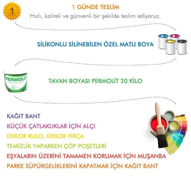 Beylikdüzü Boya Badana Ustası ile Evinize Taze Bir Nefes Katın